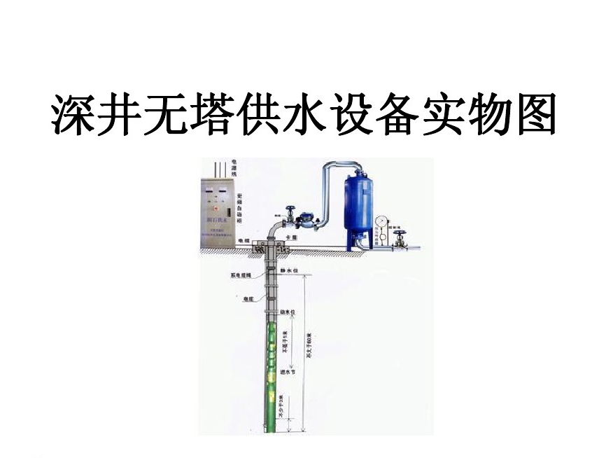 怀安县井泵无塔式供水设备